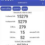 หวยออกเลขอะไร
